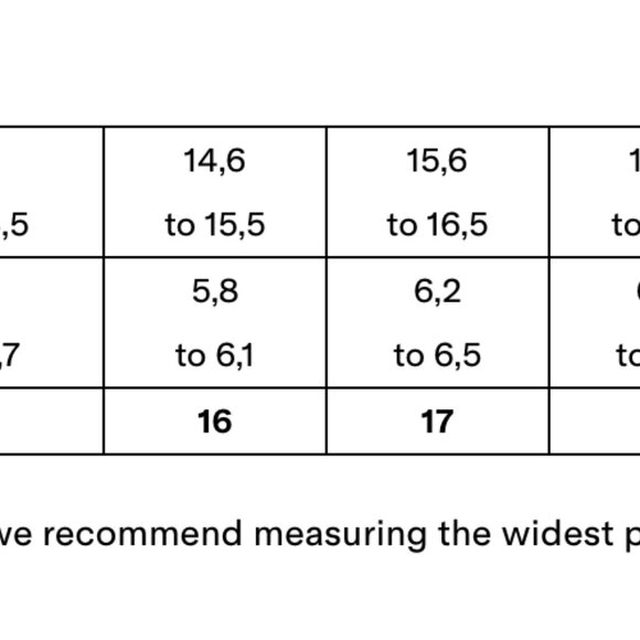 Le Gramme Orange ‘Le 7g’ NATO Bracelet - size 21 - Picture 3 of 7